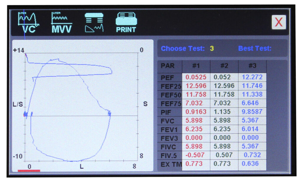 Farafan-Portable-Spirometer-SP941 (3)